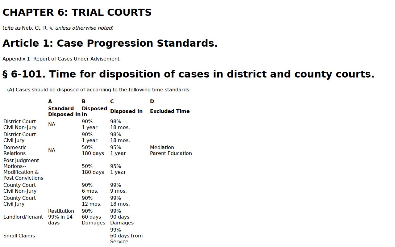Sterling court docket image of the official Nebraska electronic county court record rule